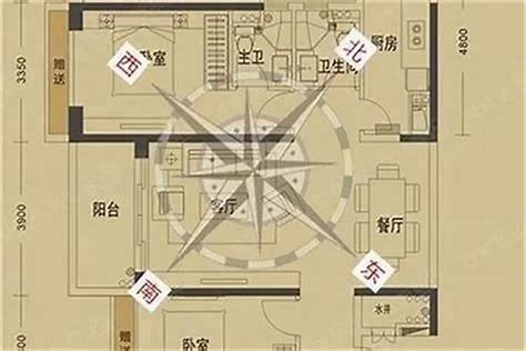 坐东北朝西南2023|东北坐向吉宅风水布局解析